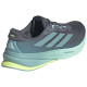 Adidas Supernova Rise 2
